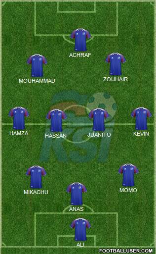 Iceland Formation 2022