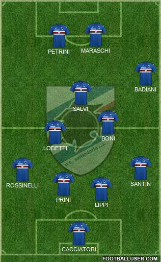 Sampdoria football formation