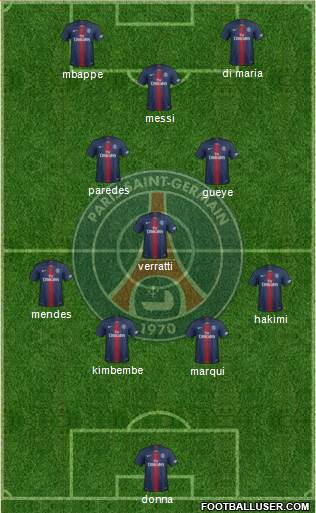 Paris Saint-Germain Formation 2022