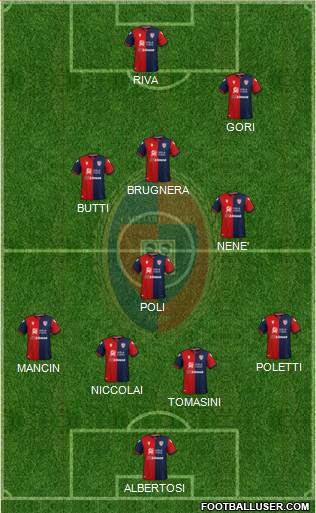 Cagliari 4-4-2 football formation