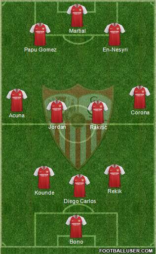 Sevilla F.C., S.A.D. Formation 2022