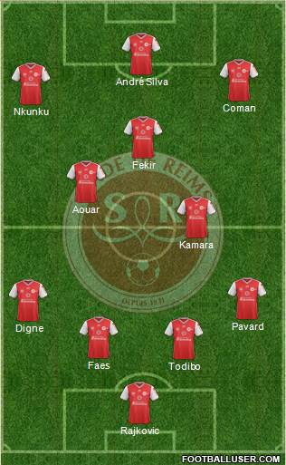 Stade de Reims Formation 2022