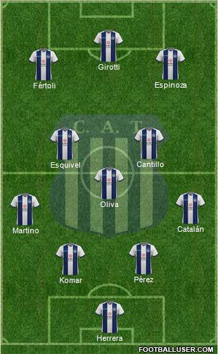 Talleres de Córdoba Formation 2022