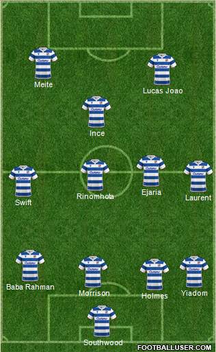 Reading football formation