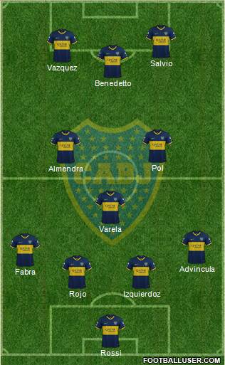 Boca Juniors Formation 2022