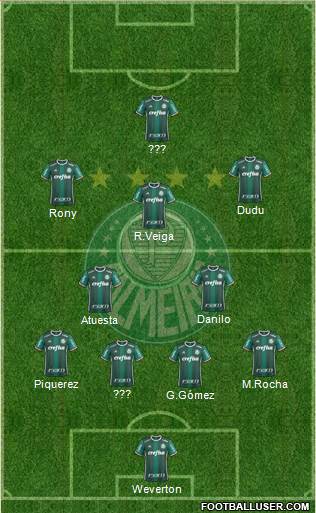 SE Palmeiras football formation