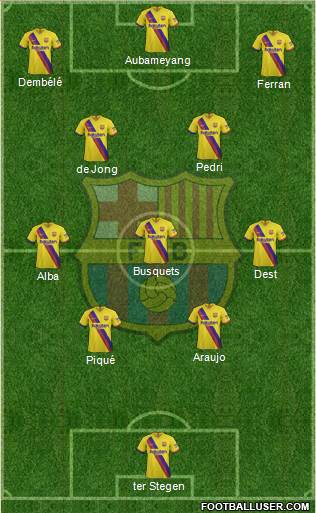 F.C. Barcelona Formation 2022