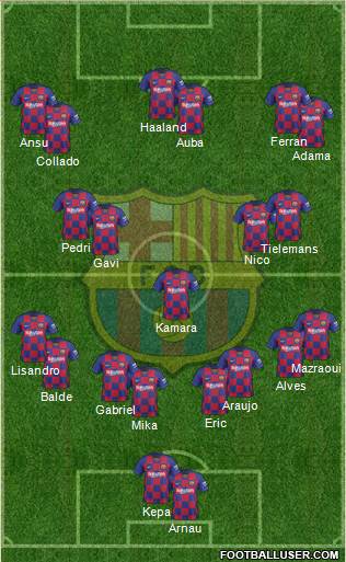 F.C. Barcelona Formation 2022