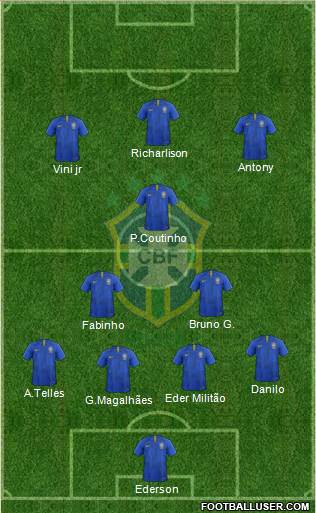 Brazil Formation 2022