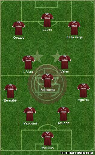 Lanús 4-1-2-3 football formation