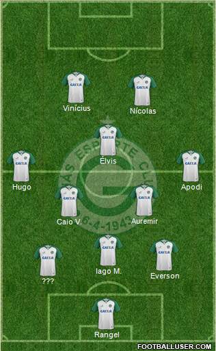 Goiás EC football formation