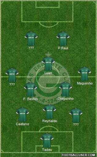 Goiás EC football formation