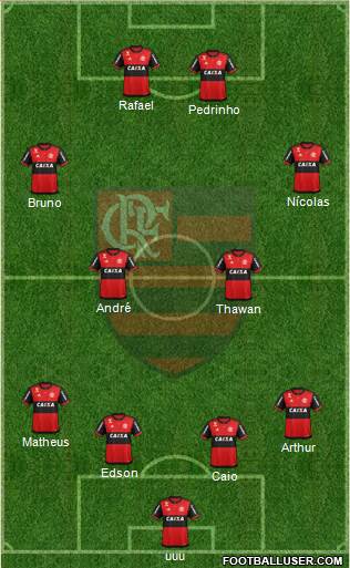 CR Flamengo Formation 2022