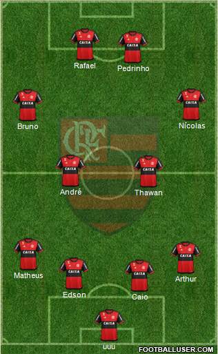 CR Flamengo football formation