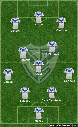 Vélez Sarsfield Formation 2022