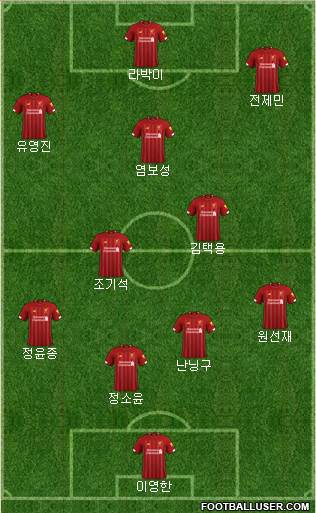 Liverpool Formation 2022