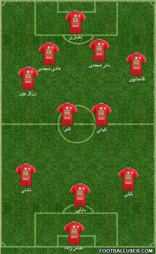 Teraktor-Sazi Tabriz Formation 2022