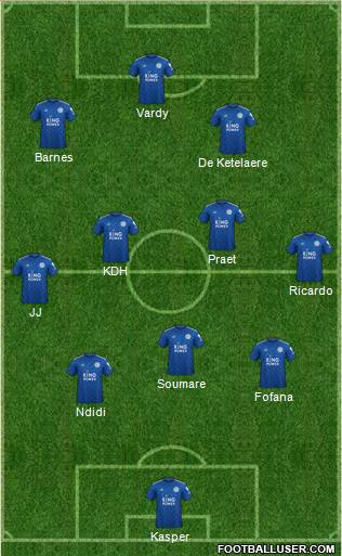 Leicester City 4-3-3 football formation