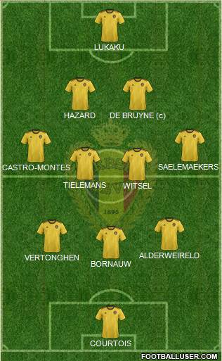 Belgium Formation 2022