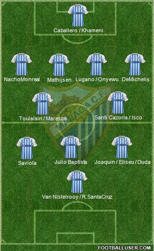 Málaga C.F., S.A.D. 4-2-3-1 football formation