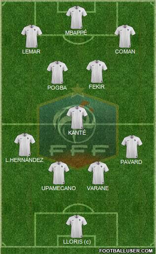 France Formation 2022