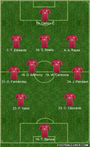 New York Red Bulls Formation 2022