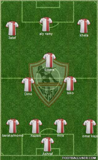 Zamalek Sporting Club Formation 2022