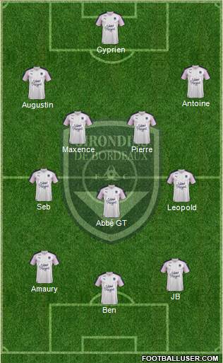 FC Girondins de Bordeaux Formation 2022