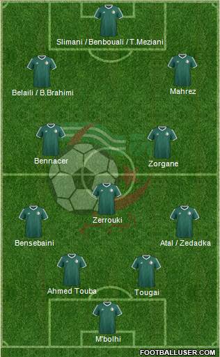 Algeria Formation 2022