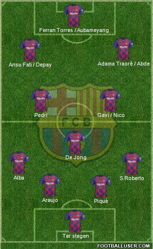 F.C. Barcelona Formation 2022