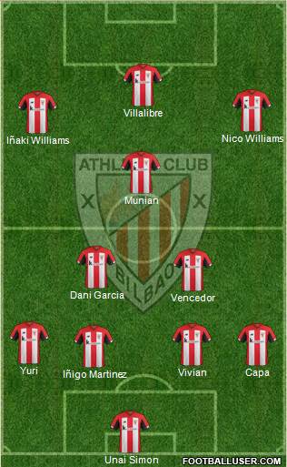 Athletic Club football formation