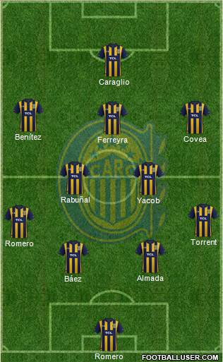 Rosario Central Formation 2022