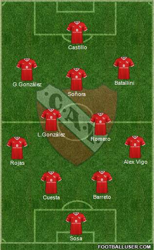 Independiente Formation 2022