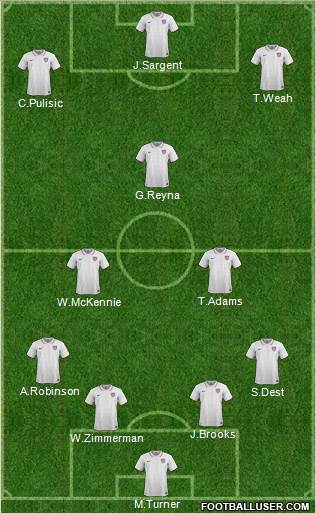 U.S.A. Formation 2022