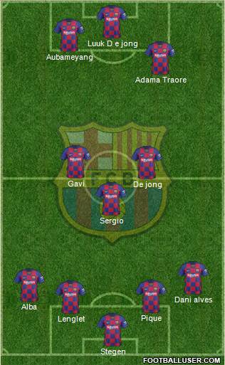 F.C. Barcelona Formation 2022