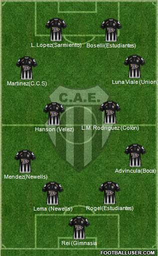 Estudiantes de Buenos Aires Formation 2022