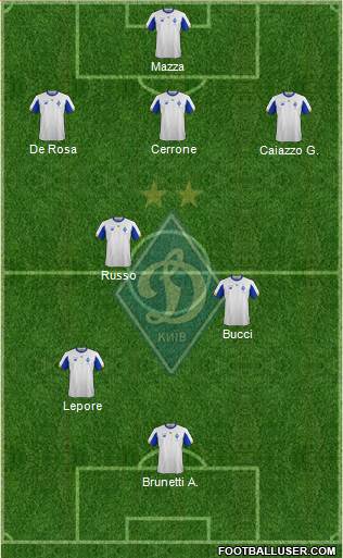 Dinamo Kiev 3-4-2-1 football formation