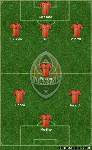 Shakhtar Donetsk 3-4-1-2 football formation