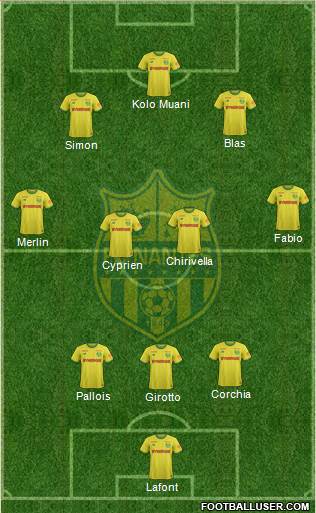 FC Nantes 3-4-3 football formation