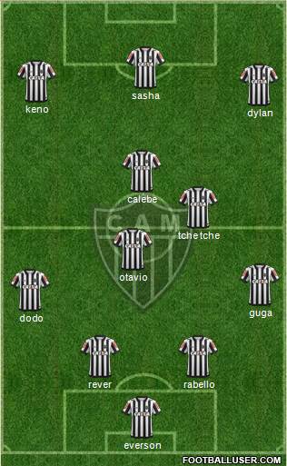 C Atlético Mineiro Formation 2022