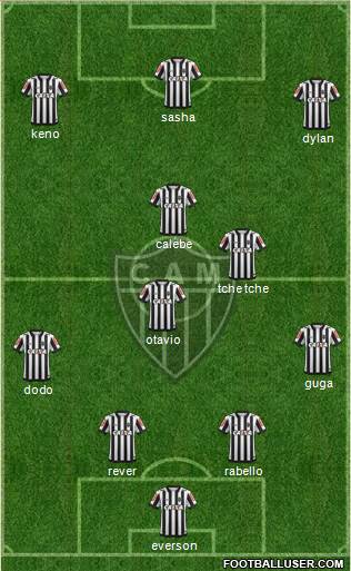 C Atlético Mineiro football formation