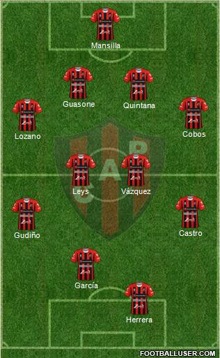 Patronato de Paraná football formation