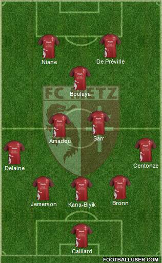 Football Club de Metz 5-3-2 football formation