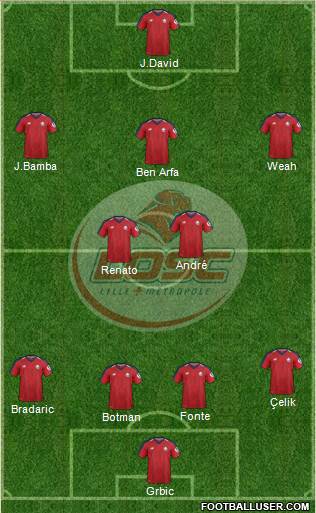 LOSC Lille Métropole Formation 2022