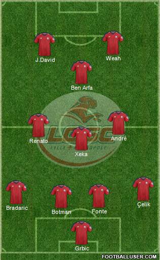 LOSC Lille Métropole Formation 2022