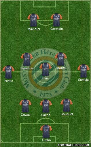 Montpellier Hérault Sport Club 3-5-2 football formation