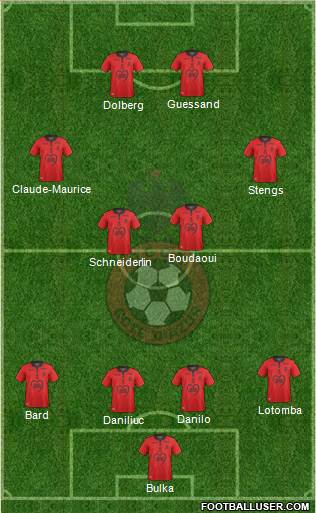 OGC Nice Côte d'Azur Formation 2022