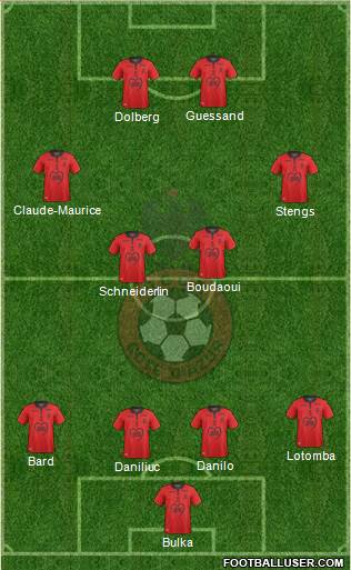 OGC Nice Côte d'Azur football formation