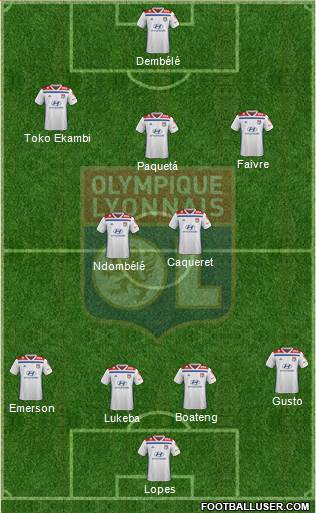 Olympique Lyonnais Formation 2022
