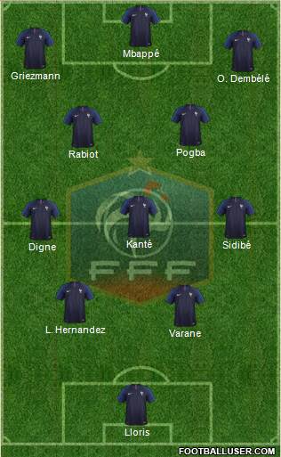 France Formation 2022
